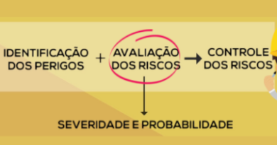 pgr-avaliação-de-riscos